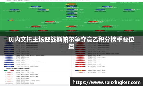 贝内文托主场迎战斯帕尔争夺意乙积分榜重要位置